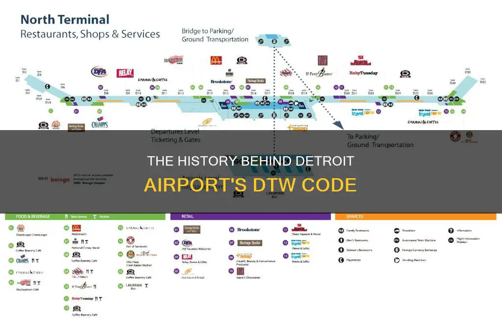 why is detroit airport called dtw