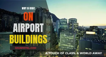 HSBC's Airport Presence: A Strategic Brand Move