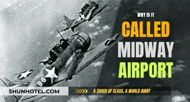 History of Chicago's Midway Airport: How It Got Its Name