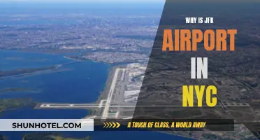 JFK Airport: Why It's in NYC