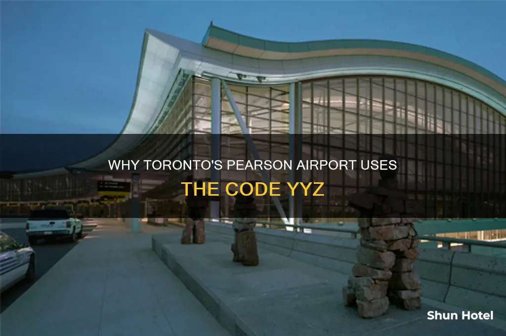 why is toronto international airport code yyz