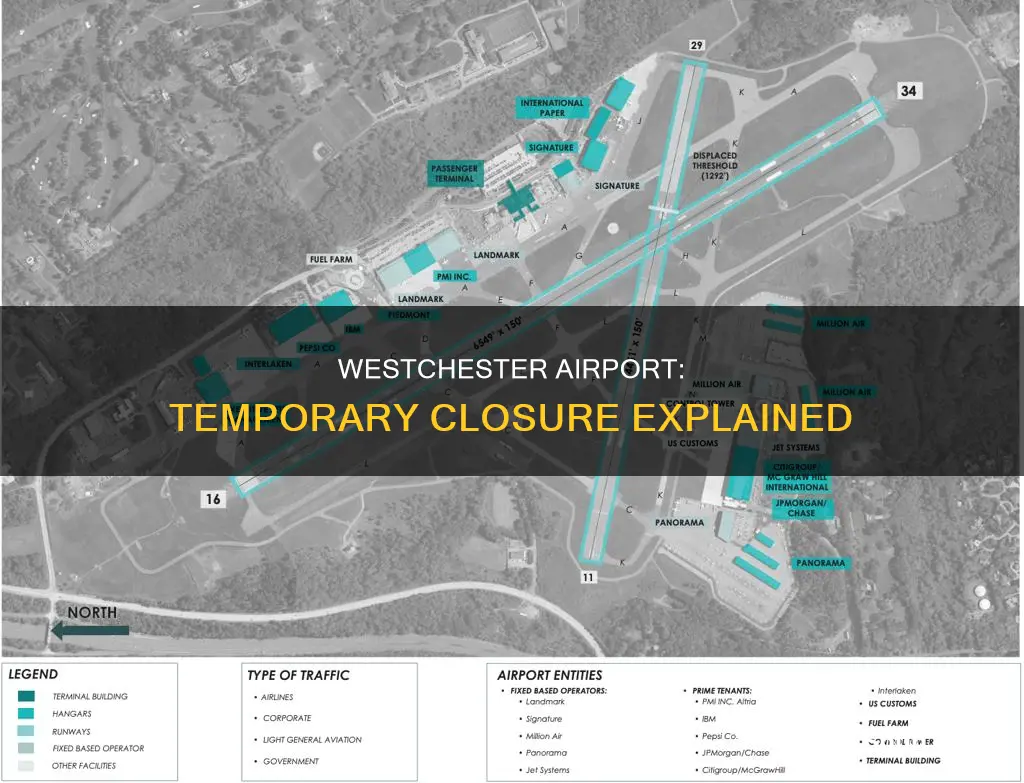why is westchester airport shut down
