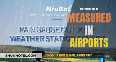 Rainfall Measurement: Aviation Safety and Airport Efficiency