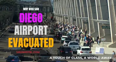 San Diego Airport Evacuation: What Happened and Why?