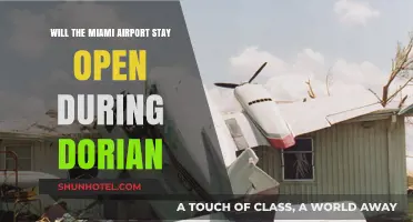 Miami Airport Operations: Will Flights Continue During Hurricane Dorian?