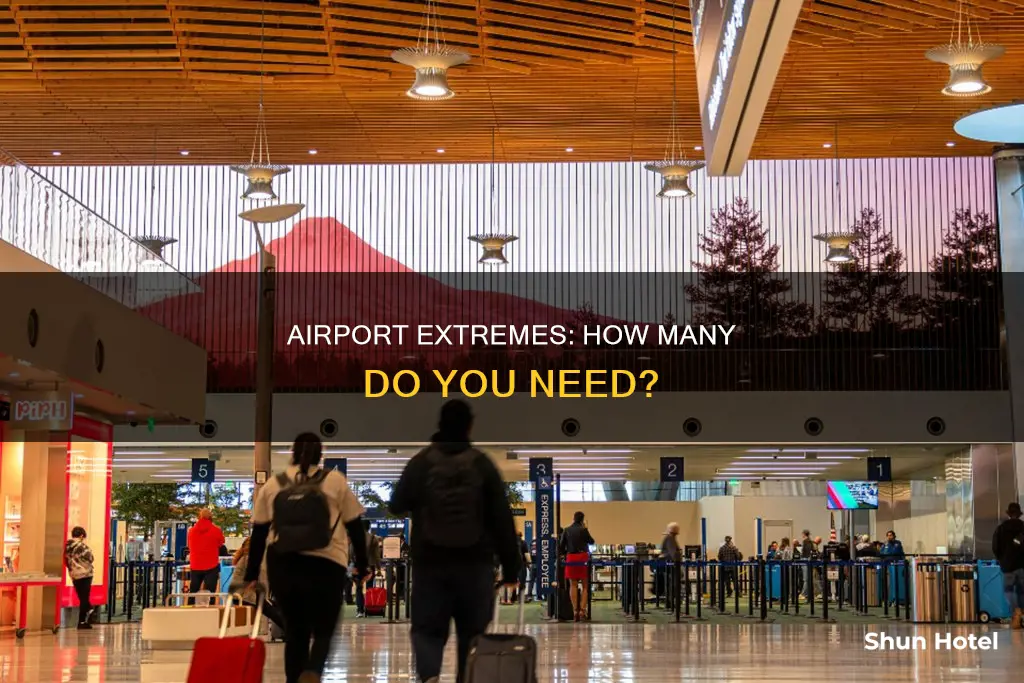 would i need multiple airport extremes