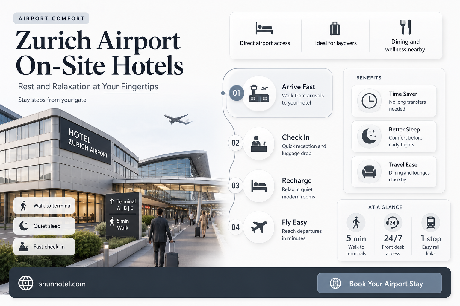 are there hotels inside zurich airport