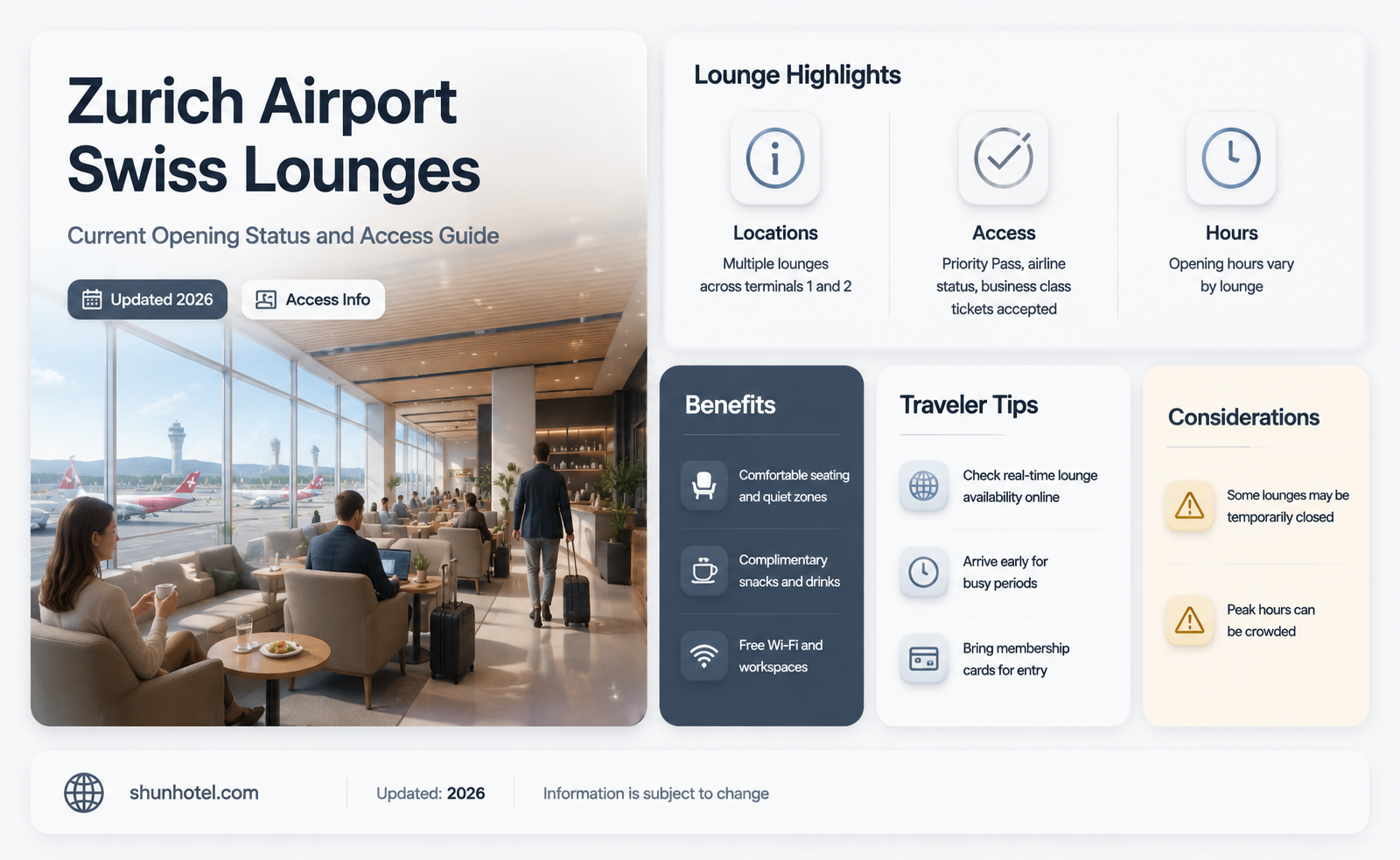 are swiss lounges open at zurich airport